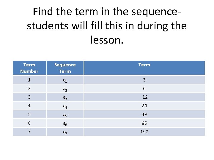 Find the term in the sequencestudents will fill this in during the lesson. Term