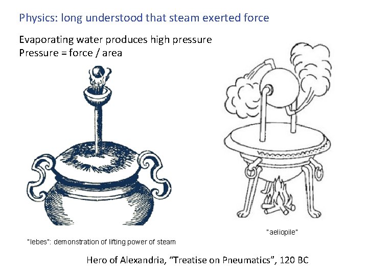 Physics: long understood that steam exerted force Evaporating water produces high pressure Pressure =