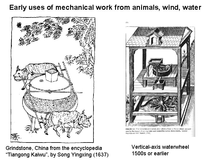 Early uses of mechanical work from animals, wind, water Grindstone, China from the encyclopedia