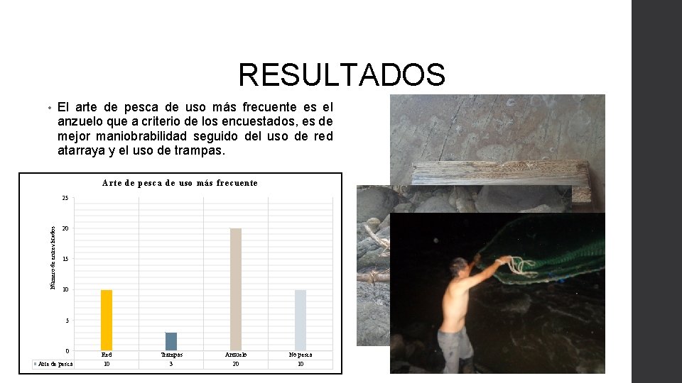 RESULTADOS • El arte de pesca de uso más frecuente es el anzuelo que