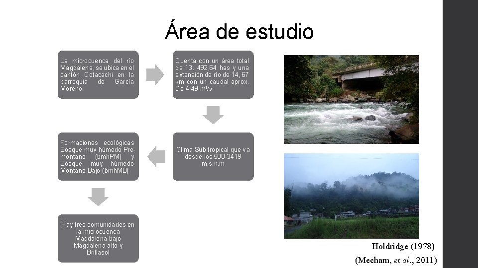 Área de estudio La microcuenca del río Magdalena, se ubica en el cantón Cotacachi