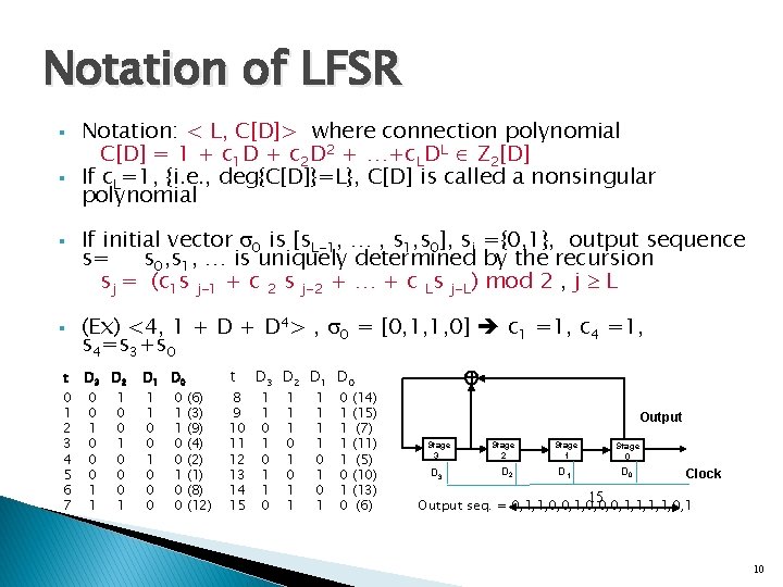 Notation of LFSR § § t 0 1 2 3 4 5 6 7