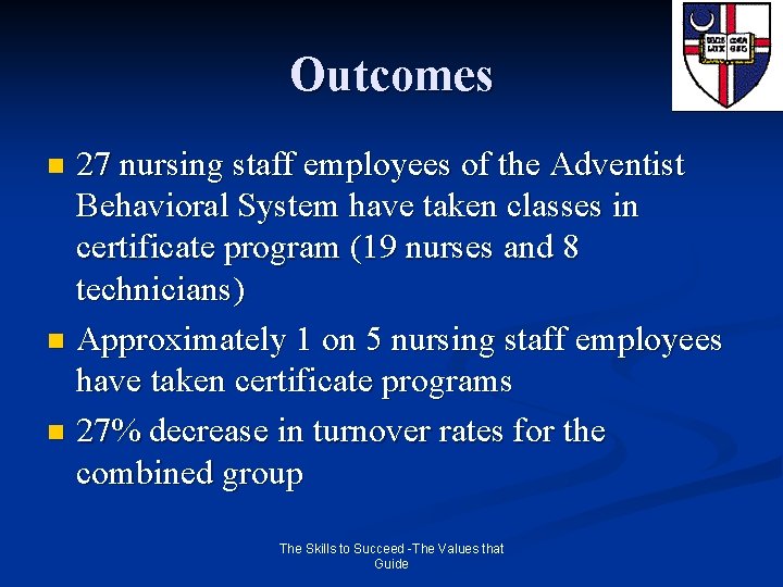 Outcomes 27 nursing staff employees of the Adventist Behavioral System have taken classes in