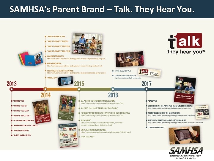 SAMHSA’s Parent Brand – Talk. They Hear You. SAMHSA’s Parent Brand – Talk. They Hear You.