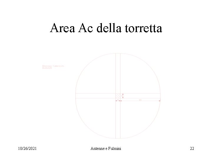 Area Ac della torretta 10/26/2021 Antenne e Fulmini 22 