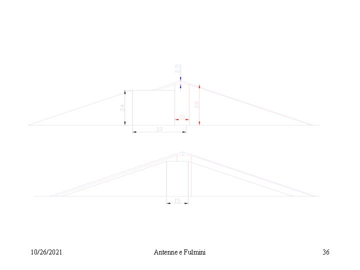 10/26/2021 Antenne e Fulmini 36 