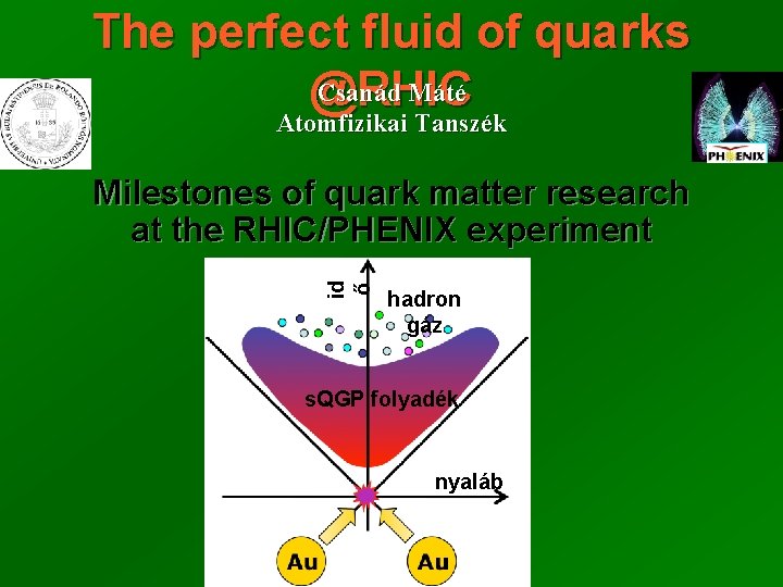 The perfect fluid of quarks Csanád Máté @RHIC Atomfizikai Tanszék id ő Milestones of