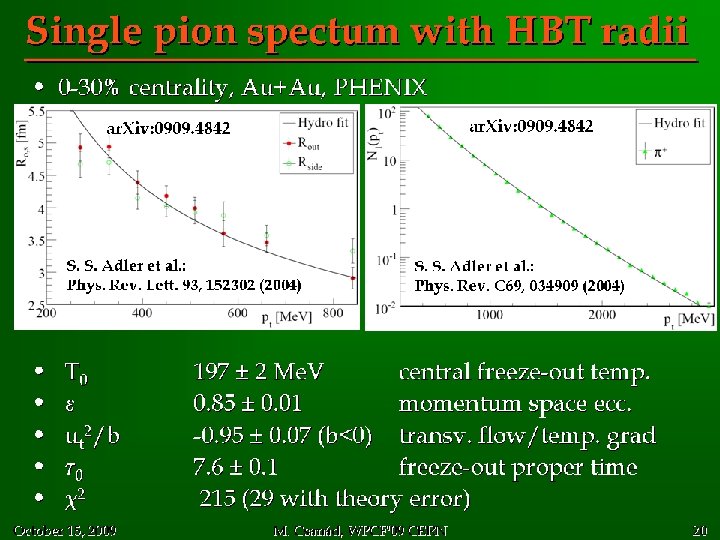 Single pion spectum with HBT radii • 0 -30% centrality, Au+Au, PHENIX ar. Xiv: