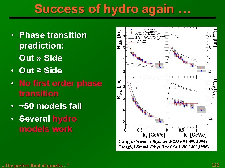 Success of hydro again … • Phase transition prediction: Out » Side • Out