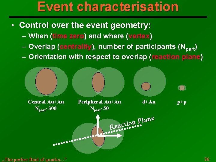 Event characterisation • Control over the event geometry: When (time zero) and where (vertex)