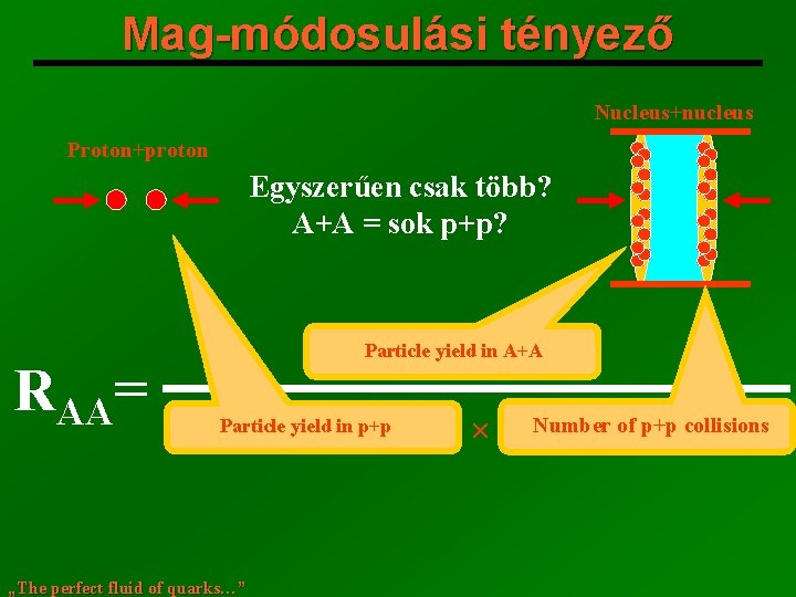 Mag-módosulási tényező Nucleus+nucleus Proton+proton Egyszerűen csak több? A+A = sok p+p? RAA= Particle yield