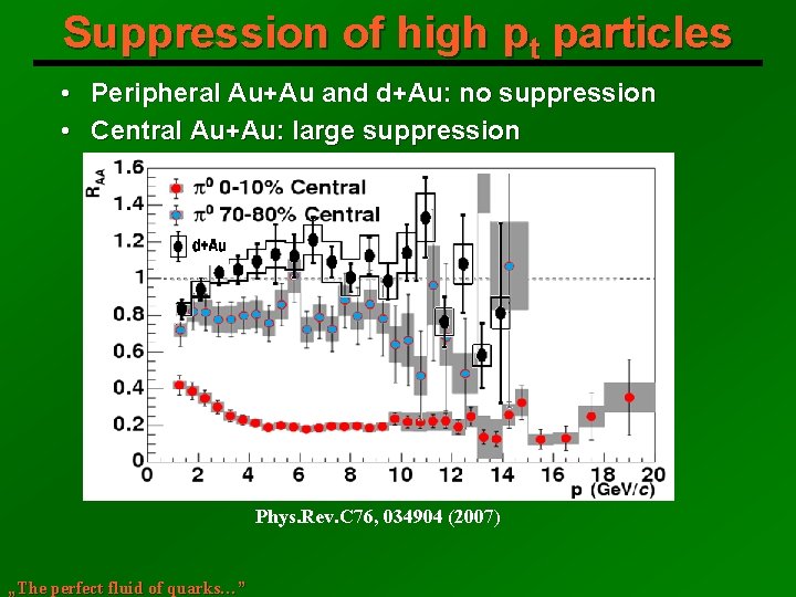 Suppression of high pt particles • Peripheral Au+Au and d+Au: no suppression • Central