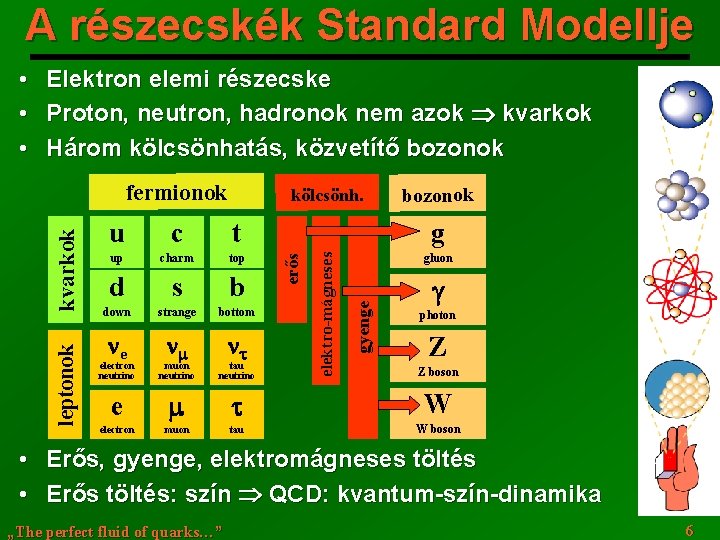 A részecskék Standard Modellje • Elektron elemi részecske • Proton, neutron, hadronok nem azok