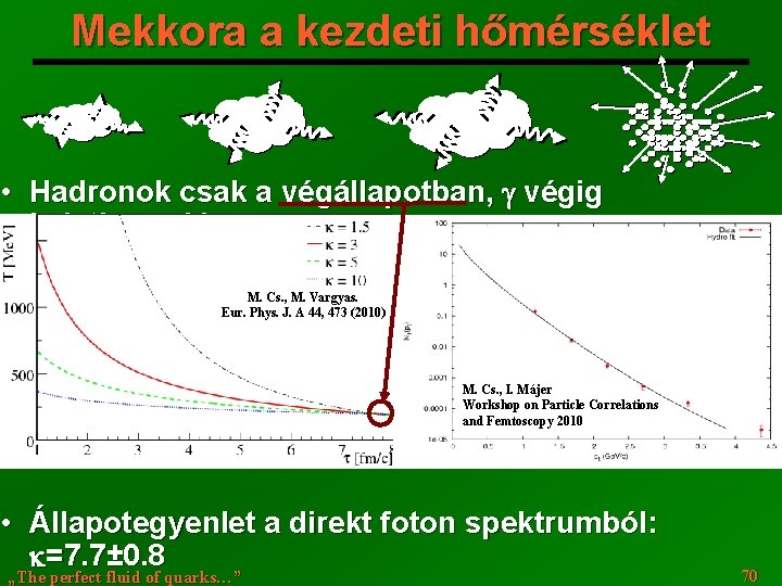 Mekkora a kezdeti hőmérséklet • Hadronok csak a végállapotban, g végig keletkeznek! M. Cs.