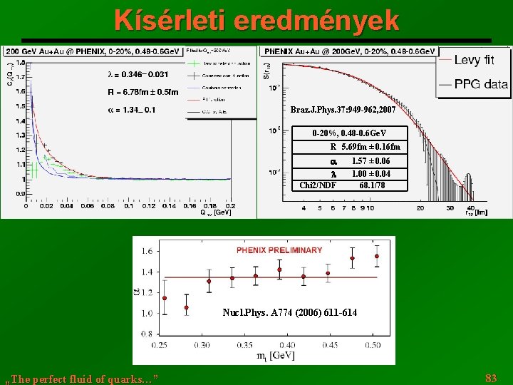 Kísérleti eredmények Braz. J. Phys. 37: 949 -962, 2007 0 -20%, 0. 48 -0.