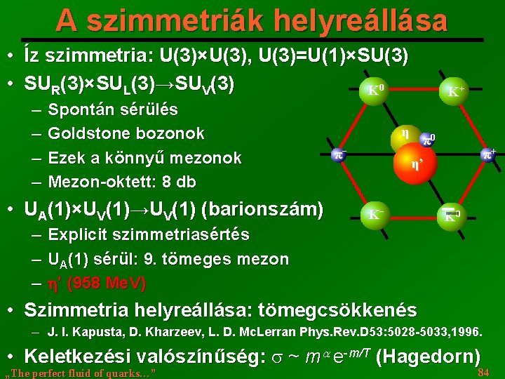 A szimmetriák helyreállása • Íz szimmetria: U(3)×U(3), U(3)=U(1)×SU(3) • SUR(3)×SUL(3)→SUV(3) K 0 ─ ─