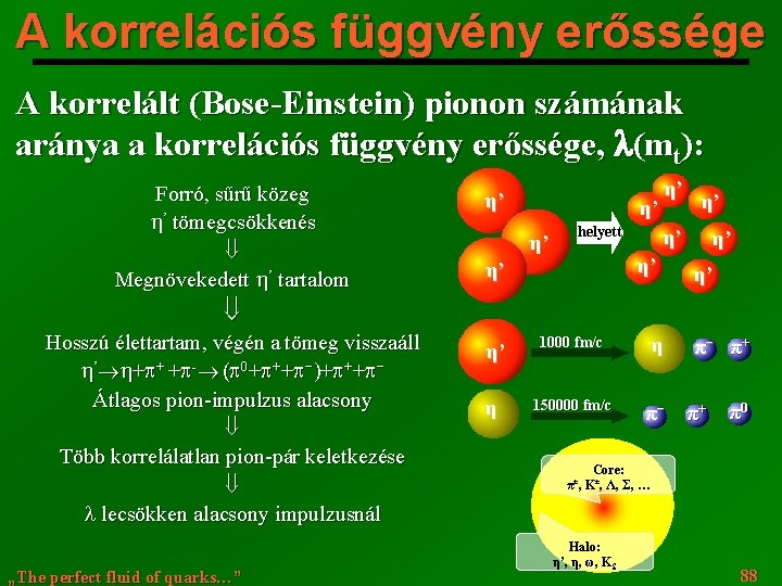 A korrelációs függvény erőssége A korrelált (Bose-Einstein) pionon számának aránya a korrelációs függvény erőssége,