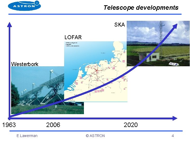 Telescope developments SKA LOFAR Westerbork 1963 2006 E. Lawerman 2020 © ASTRON 4 