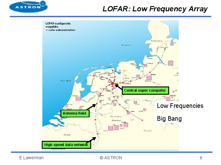 LOFAR: Low Frequency Array Central super computer Low Frequencies Antenna field Big Bang High