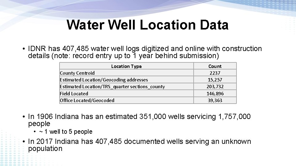 Water Well Location Data • IDNR has 407, 485 water well logs digitized and