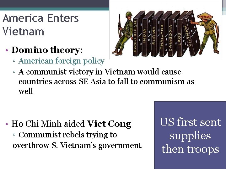 America Enters Vietnam • Domino theory: ▫ American foreign policy ▫ A communist victory