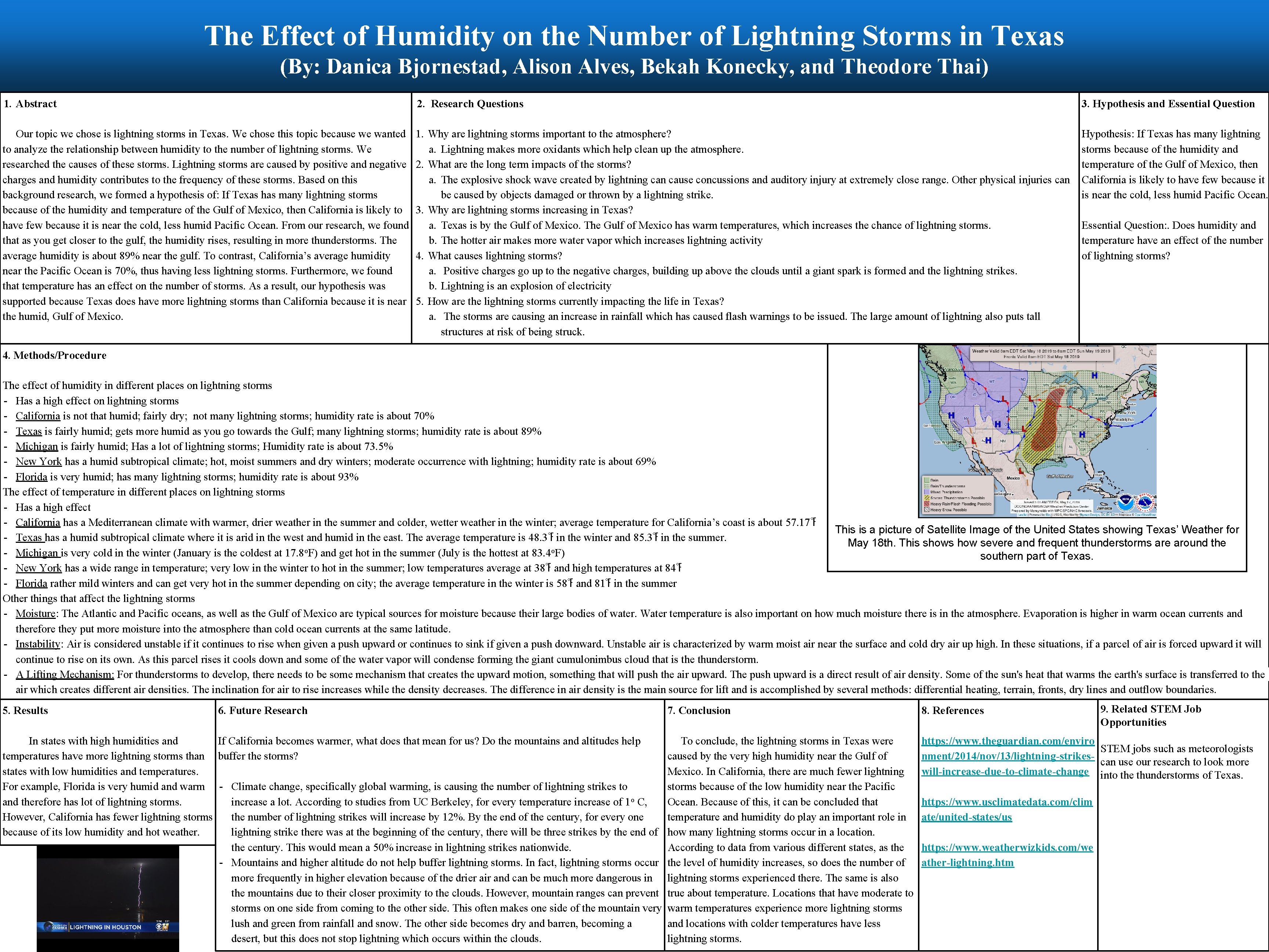 Humidity Lightning The Effect of Humidity on the Number of