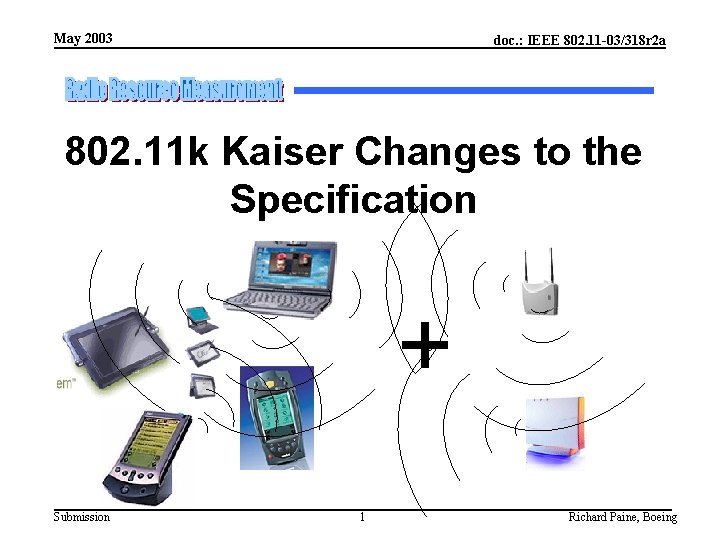 May 2003 doc. : IEEE 802. 11 -03/318 r 2 a 802. 11 k