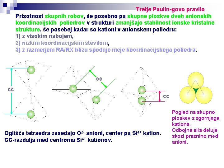 Tretje Paulin-govo pravilo Prisotnost skupnih robov, še posebno pa skupne ploskve dveh anionskih koordinacijskih