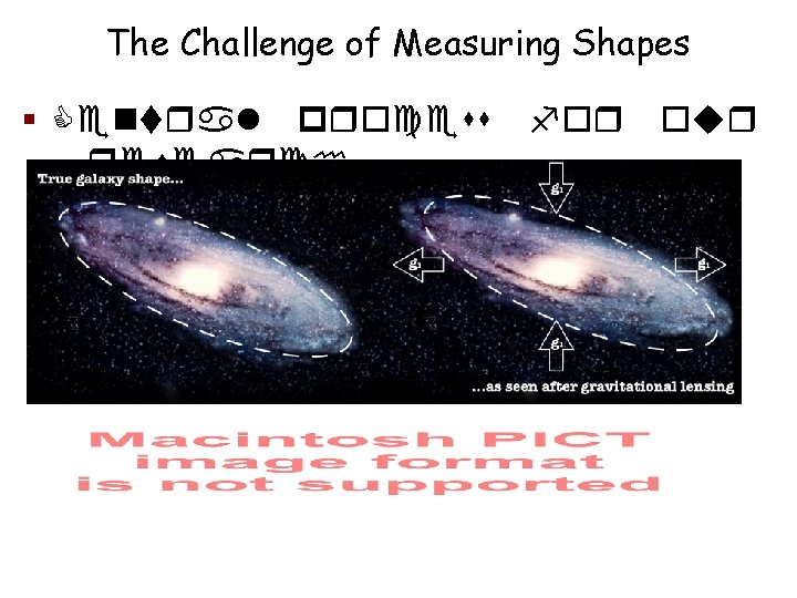 The Challenge of Measuring Shapes § 