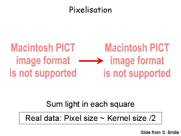 Pixelisation Sum light in each square Real data: Pixel size ~ Kernel size /2
