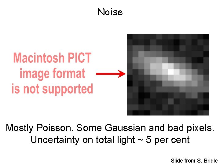 Noise Mostly Poisson. Some Gaussian and bad pixels. Uncertainty on total light ~ 5