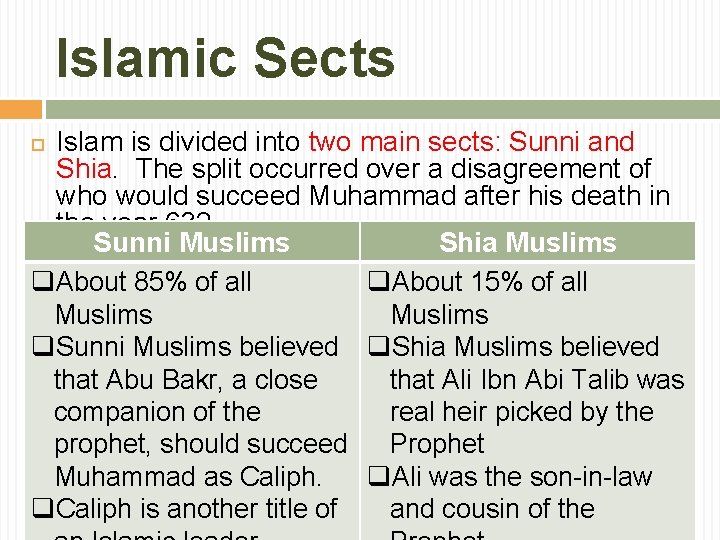 Islamic Sects Islam is divided into two main sects: Sunni and Shia. The split