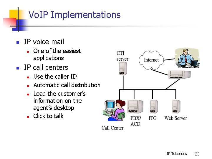 Vo. IP Implementations n IP voice mail n n One of the easiest applications