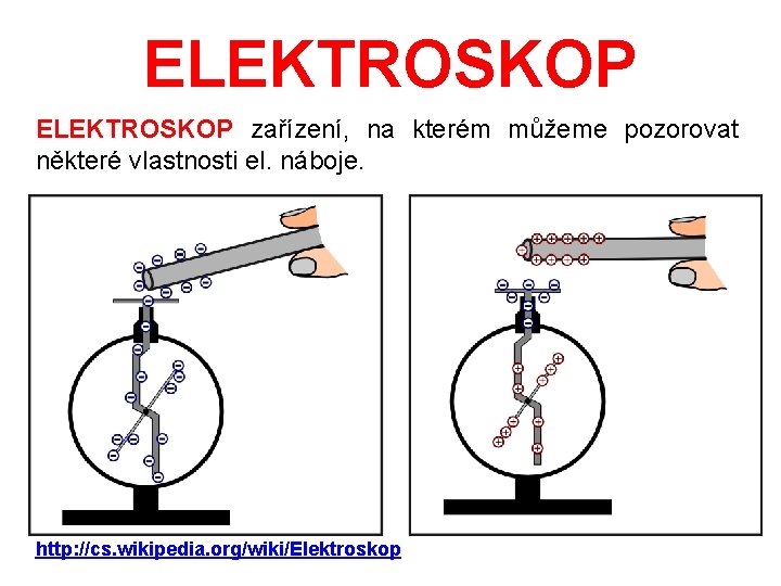 ELEKTROSKOP zařízení, na kterém můžeme pozorovat některé vlastnosti el. náboje. http: //cs. wikipedia. org/wiki/Elektroskop