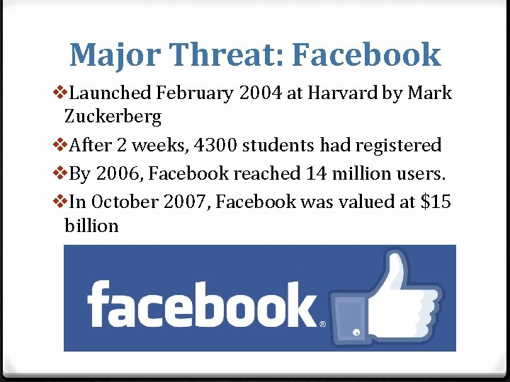 Major Threat: Facebook v. Launched February 2004 at Harvard by Mark Zuckerberg v. After