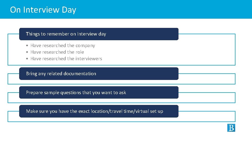 On Interview Day Things to remember on Interview day • Have researched the company