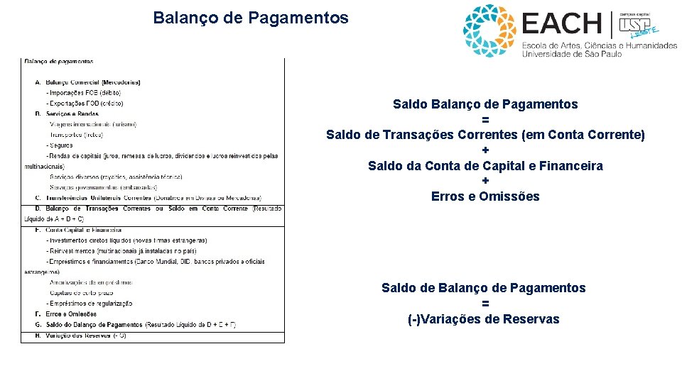 Balanço de Pagamentos Saldo Balanço de Pagamentos = Saldo de Transações Correntes (em Conta