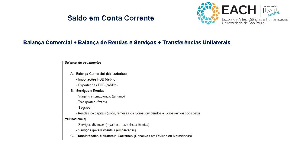 Saldo em Conta Corrente Balança Comercial + Balança de Rendas e Serviços + Transferências