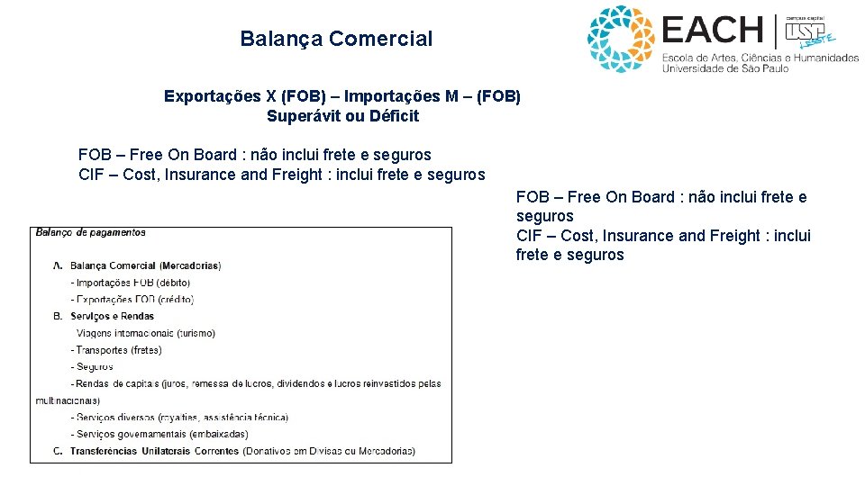 Balança Comercial Exportações X (FOB) – Importações M – (FOB) Superávit ou Déficit FOB