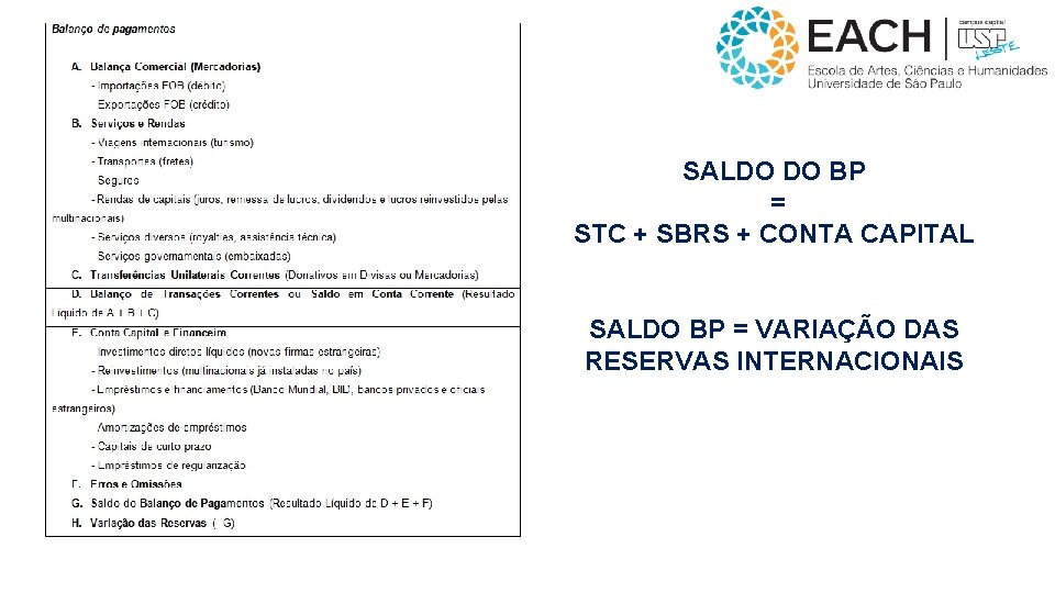 SALDO DO BP = STC + SBRS + CONTA CAPITAL SALDO BP = VARIAÇÃO