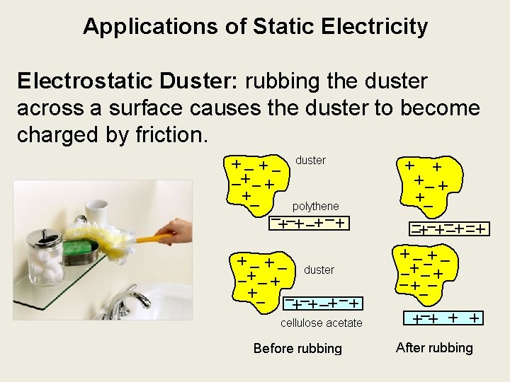 Applications of Static Electricity Electrostatic Duster: rubbing the duster across a surface causes the