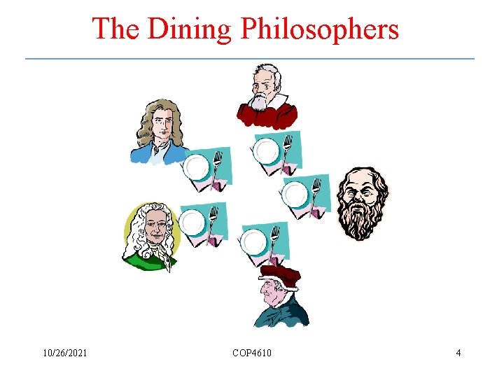 The Dining Philosophers 10/26/2021 COP 4610 4 