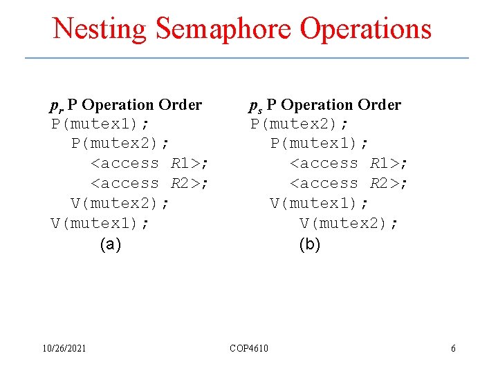 Nesting Semaphore Operations pr P Operation Order P(mutex 1); P(mutex 2); <access R 1>;