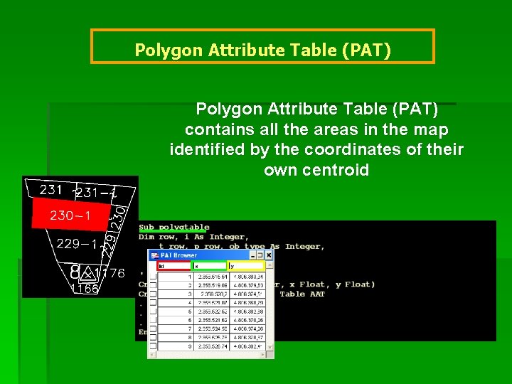 Polygon Attribute Table (PAT) contains all the areas in the map identified by the