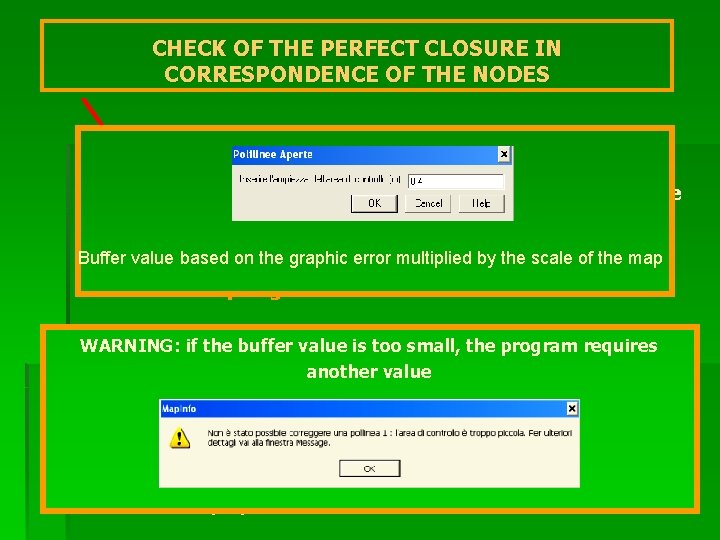 CHECK OF THE PERFECT CLOSURE IN CORRESPONDENCE OF THE NODES Node Attribute Table The