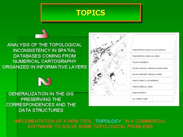 TOPICS ANALYSIS OF THE TOPOLOGICAL INCONSISTENCY IN SPATIAL DATABASES COMING FROM NUMERICAL CARTOGRAPHY ORGANIZED