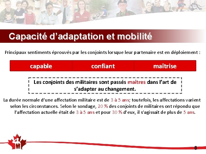 Capacité d’adaptation et mobilité Principaux sentiments éprouvés par les conjoints lorsque leur partenaire est