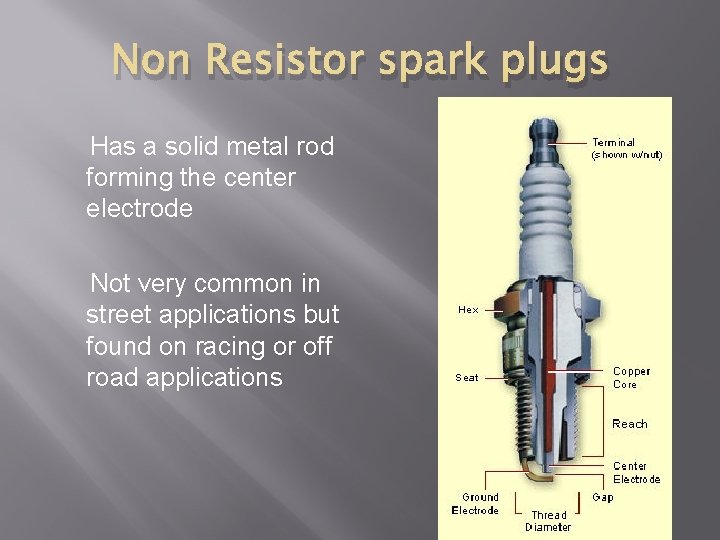 Non Resistor spark plugs Has a solid metal rod forming the center electrode Not