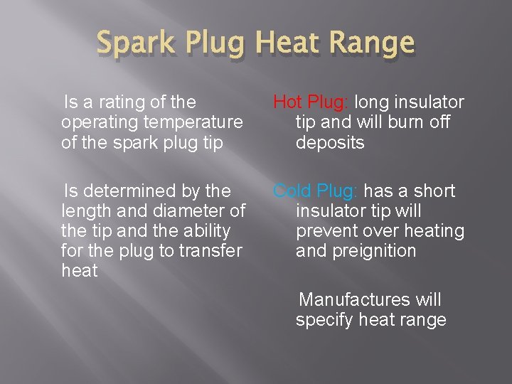 Spark Plug Heat Range Is a rating of the operating temperature of the spark