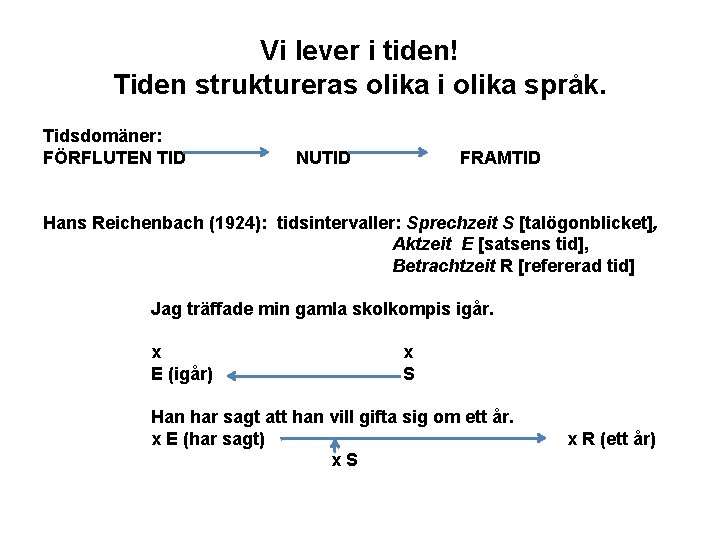 Vi lever i tiden! Tiden struktureras olika i olika språk. Tidsdomäner: FÖRFLUTEN TID NUTID